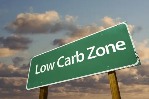 Low-carb diet. Does Cutting Out Carbs Lead to Weight Loss?