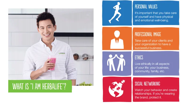 Welcome! I am Herbalife !