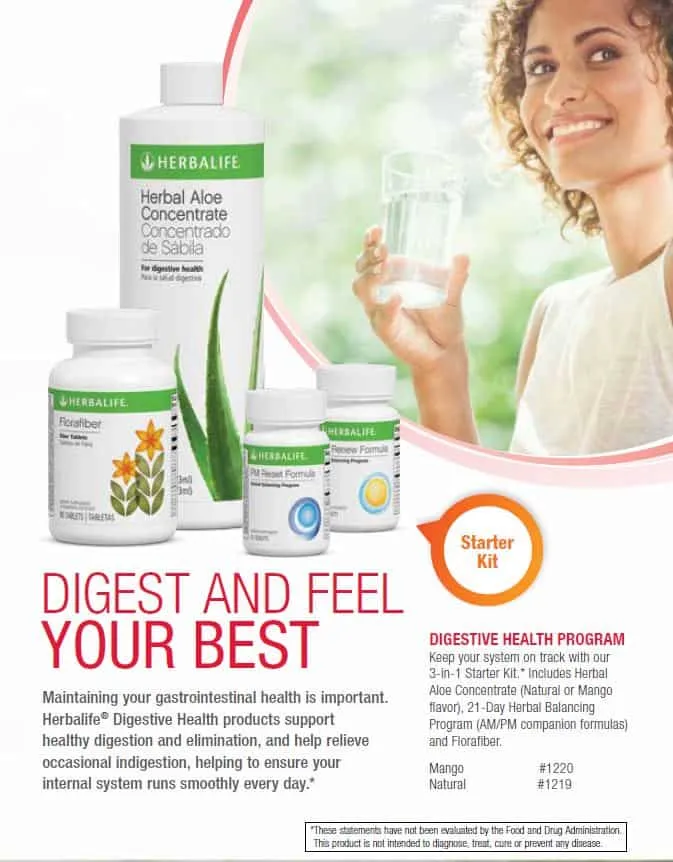 16 - Digest and Feel you best - digestive health program
