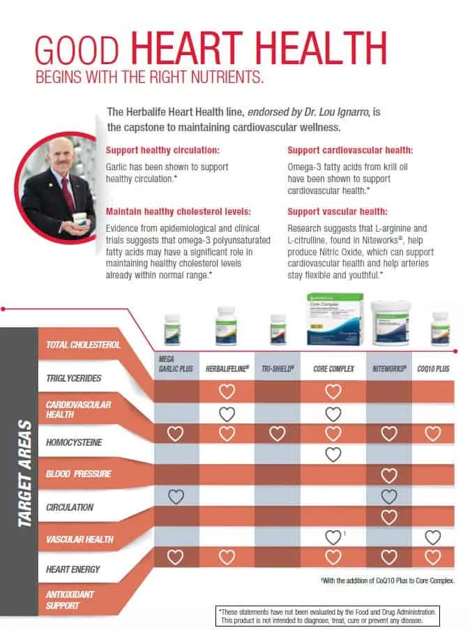 21 - Good Hear Health