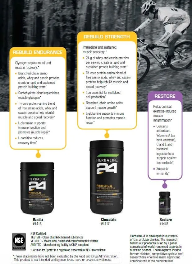 32 - Herbalife Rebuild Endurance, Herbalife Rebuild Strength, Herbalife Restore