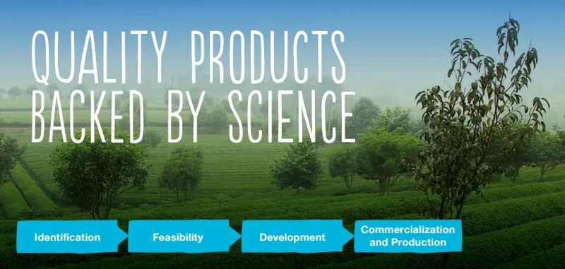 Herbalife-backed-by-science