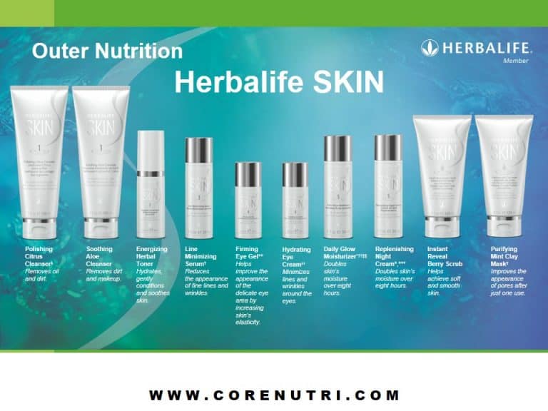 Herbalife SKIN